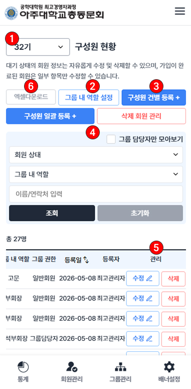 그룹 구성원 관리 및 그룹 내 역할 설정