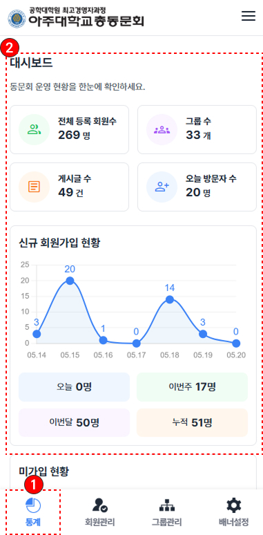 우리 모임 통계 확인