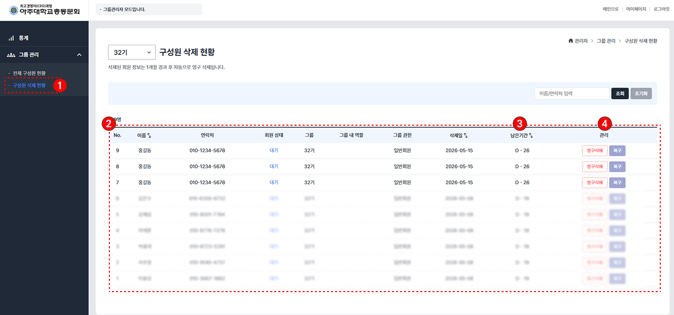 그룹 구성원 삭제 현황 확인